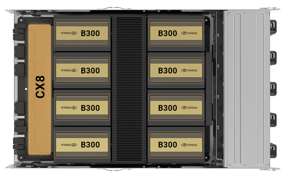System topology diagram for high-performance compute infrastructure